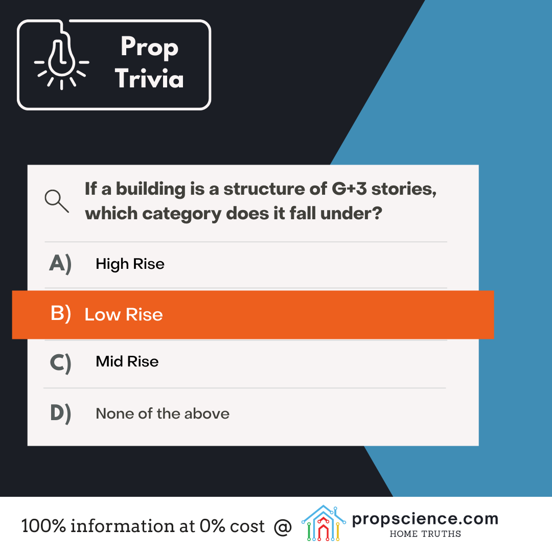 Prop Trivia